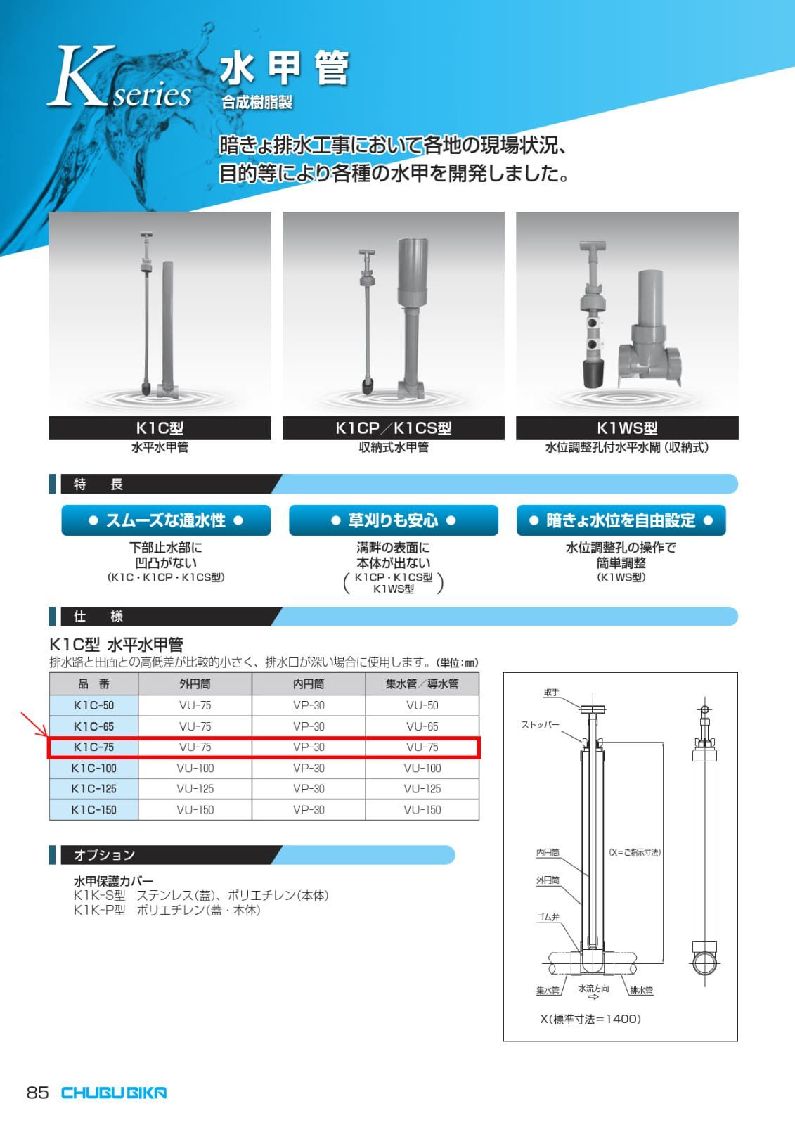 水平水甲管 K1C-75 中部美化企業 長さ1400mmまで