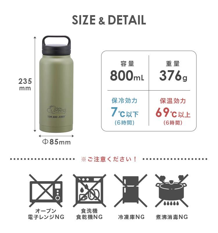 タイガー魔法瓶 MBR-B06G(AR) MBR-B06G AR ウサギ コロボックル