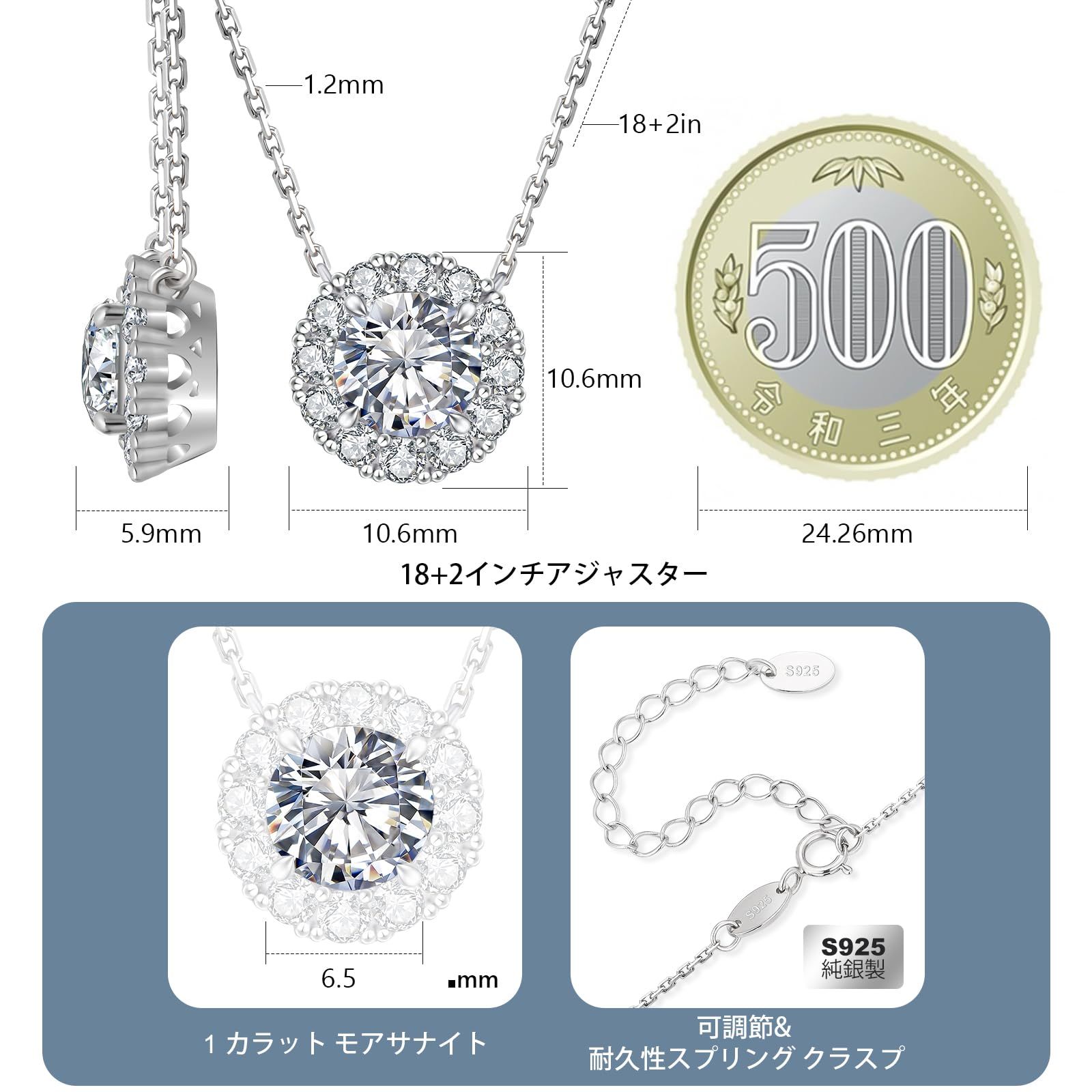 金属アレルギー対応