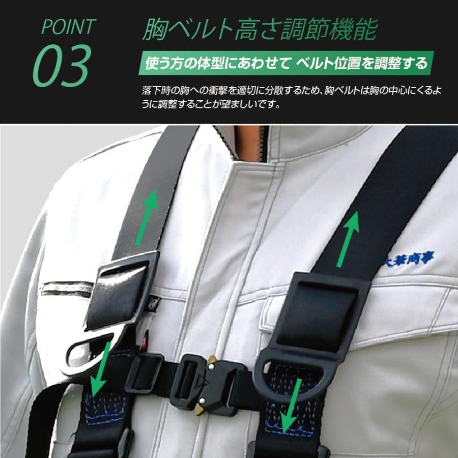 新規格