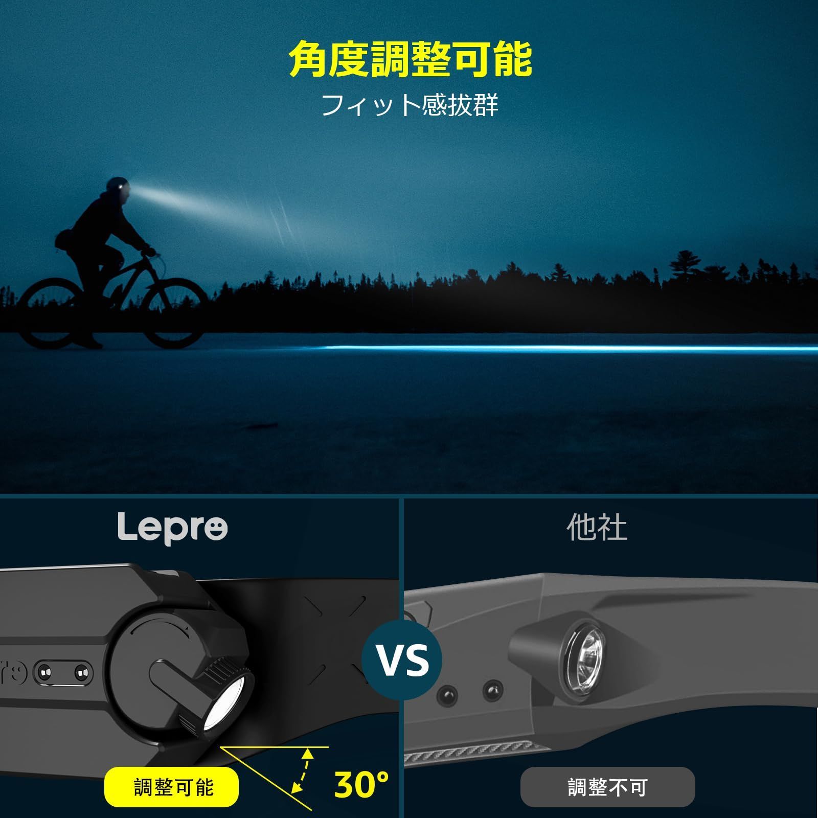 Lepro ヘッドライト 充電式 ヘッドランプ LED センサー付き COBu0026XPE光源 登山 230°広角照明 防水 釣り ライト【350lm高輝度/XPE角度調整可/実用点灯4-10時間/IP44防塵防水/超軽量/広角・スポット切替/4つ点灯モード/USB-Cケーブル付き】ヘルメット ライト