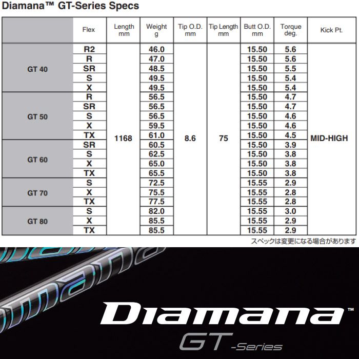 三菱ケミカル - 【新品未使用】Diamana GT 70TX PINGスリーブ 45.25インチ 楽天市場】Diamana WB ピン スリーブ付シャフト 三菱ケミカル