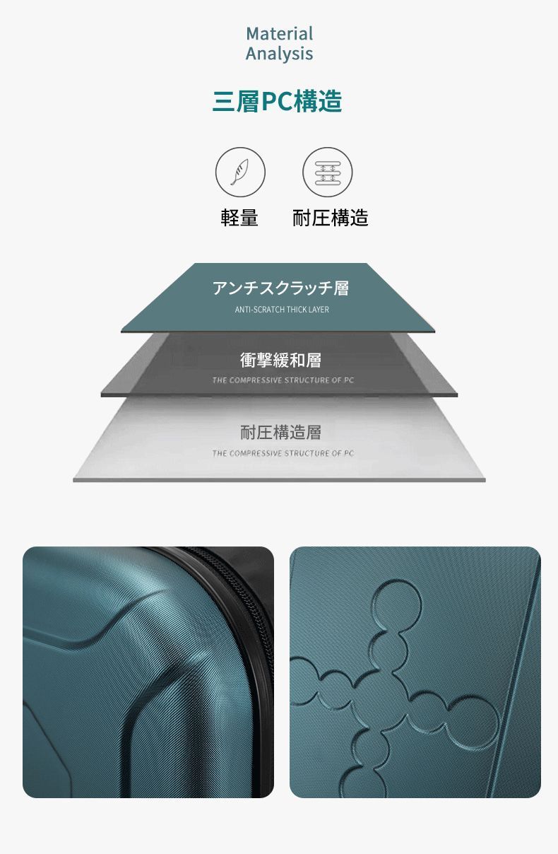 キャリーケース 折り畳み