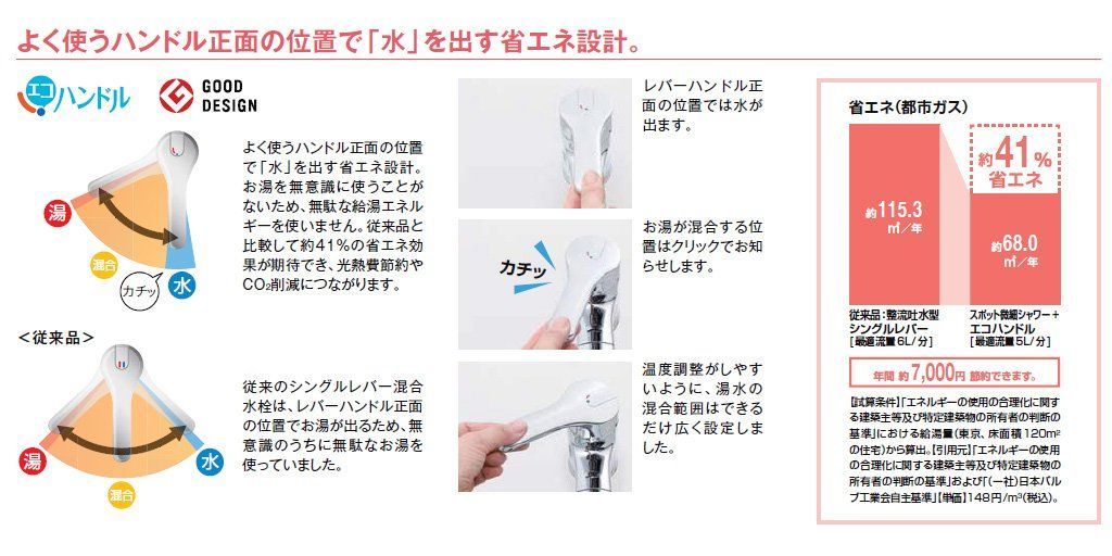 ハンドシャワー付 エコハンドル