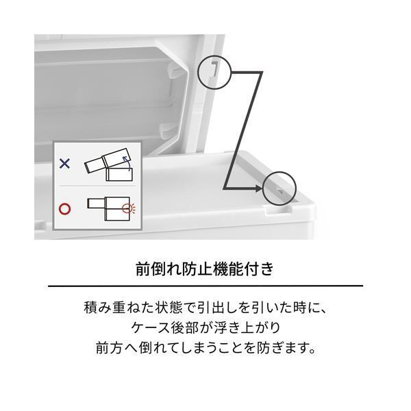  まとめ 天馬 Fitsフィッツケース FC 40 3020 ホワイトクリア その他 キッチン収納 ラック