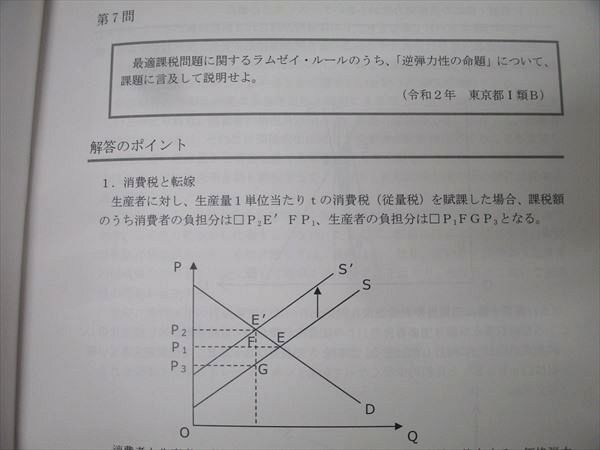 アガルートアカデミー 公務員試験 専門記述対策講座 経済学/財政学 2024年合格目標 未使用品 計2冊 011s4D アガルートアカデミー 公務員試験 専門記述対策講座 財政学 2024