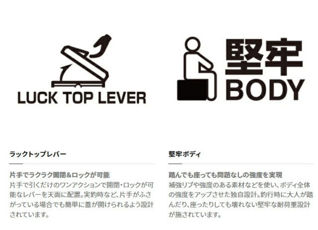 シマノ フィクセル ライト 30 L NF-430 V グレー クーラーボックス 釣具 shimano