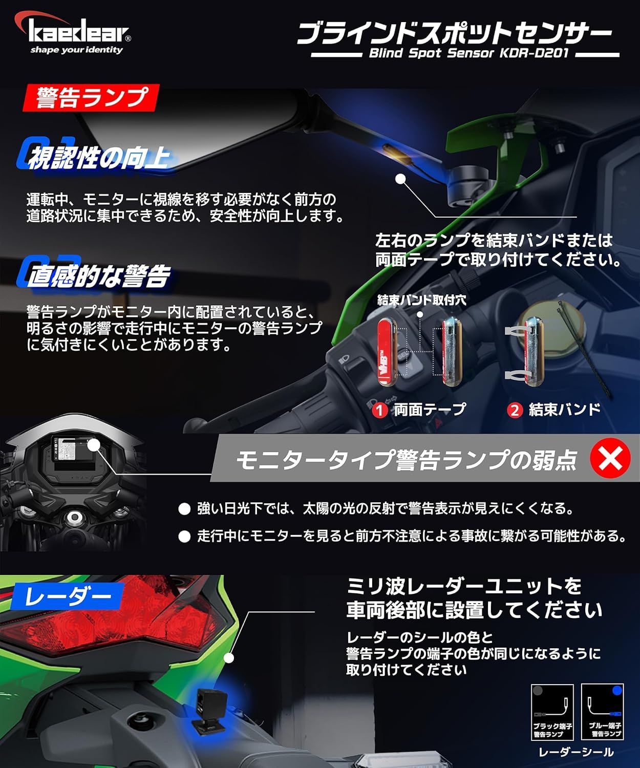 ミリ波レーダー