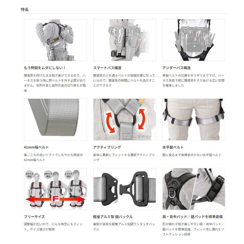 送料込み価格 フルハーネス 墜落制止用器具の規格適合品 腰に道具を