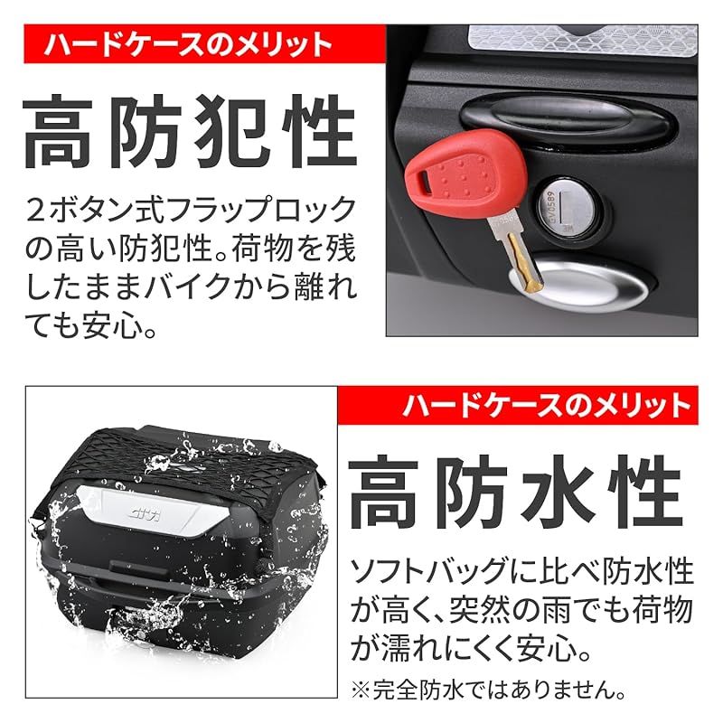 GIVI(ジビ) バイク リアボックス モノロック 43L オプション付き 