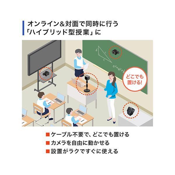 ワイヤレス広角WEBカメラ CMS-V69BK