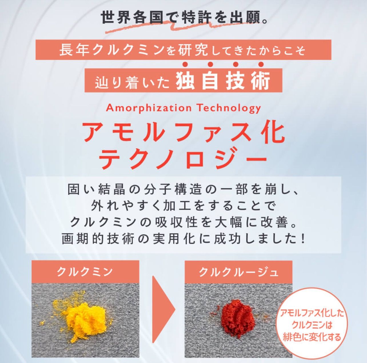 ウコン