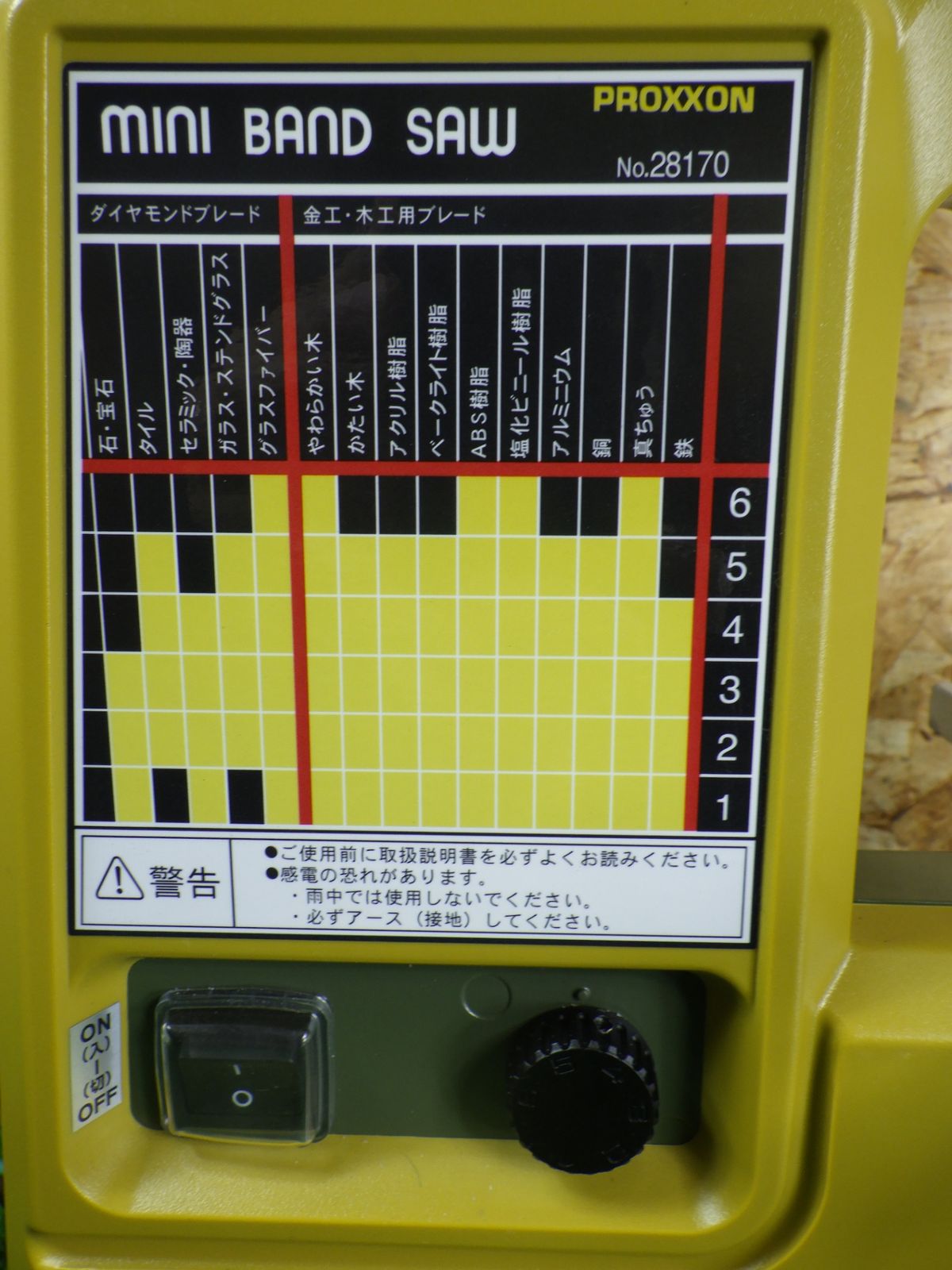 コード式