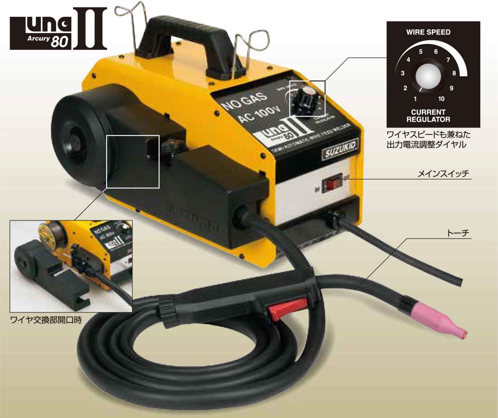 スター電器製造(SUZUKID)ノンガス100V専用 半自動溶接機アーキュリー 
