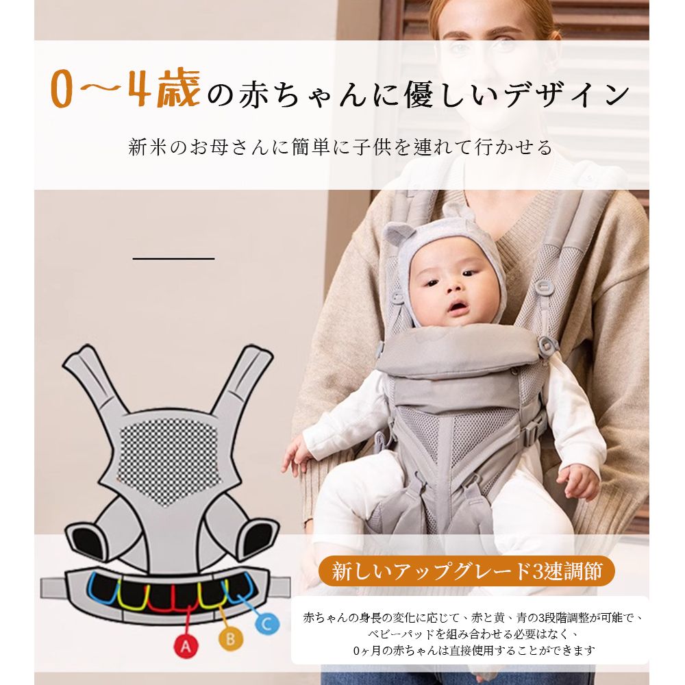 対面抱っこ 前向き抱っこ