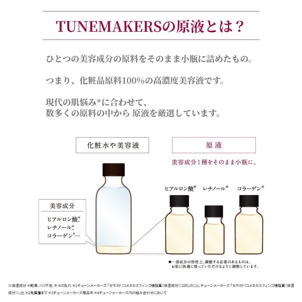 正規店仕入れの レチノール TUNEMAKERS 原液美容液10ml econet.bi