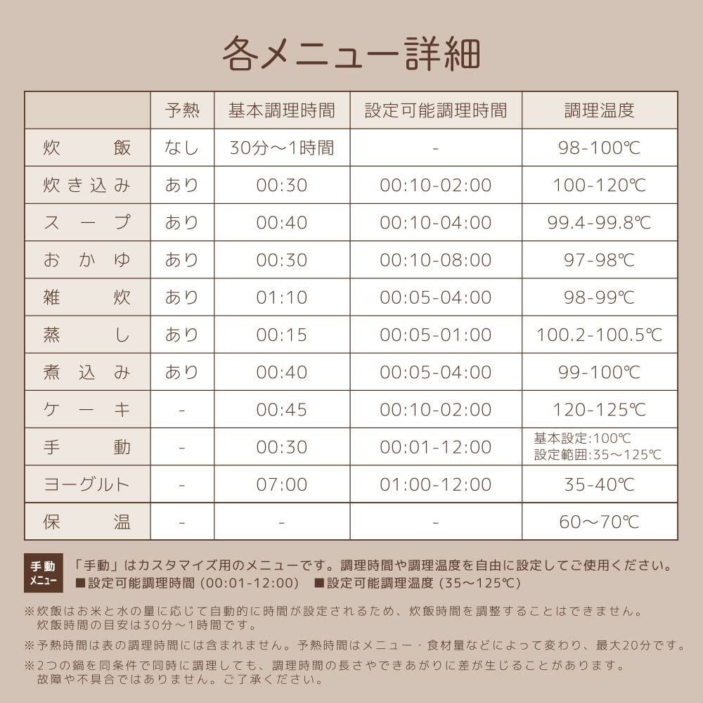 一体型