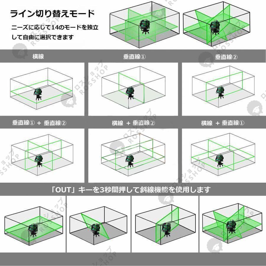 8ライン