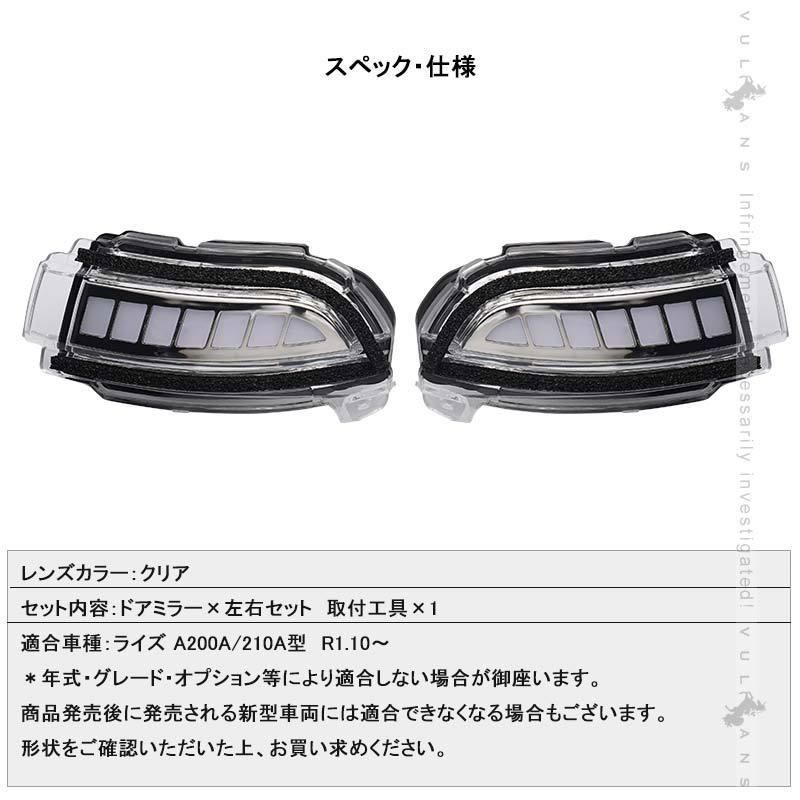 LEDウィンカーミラーレンズ