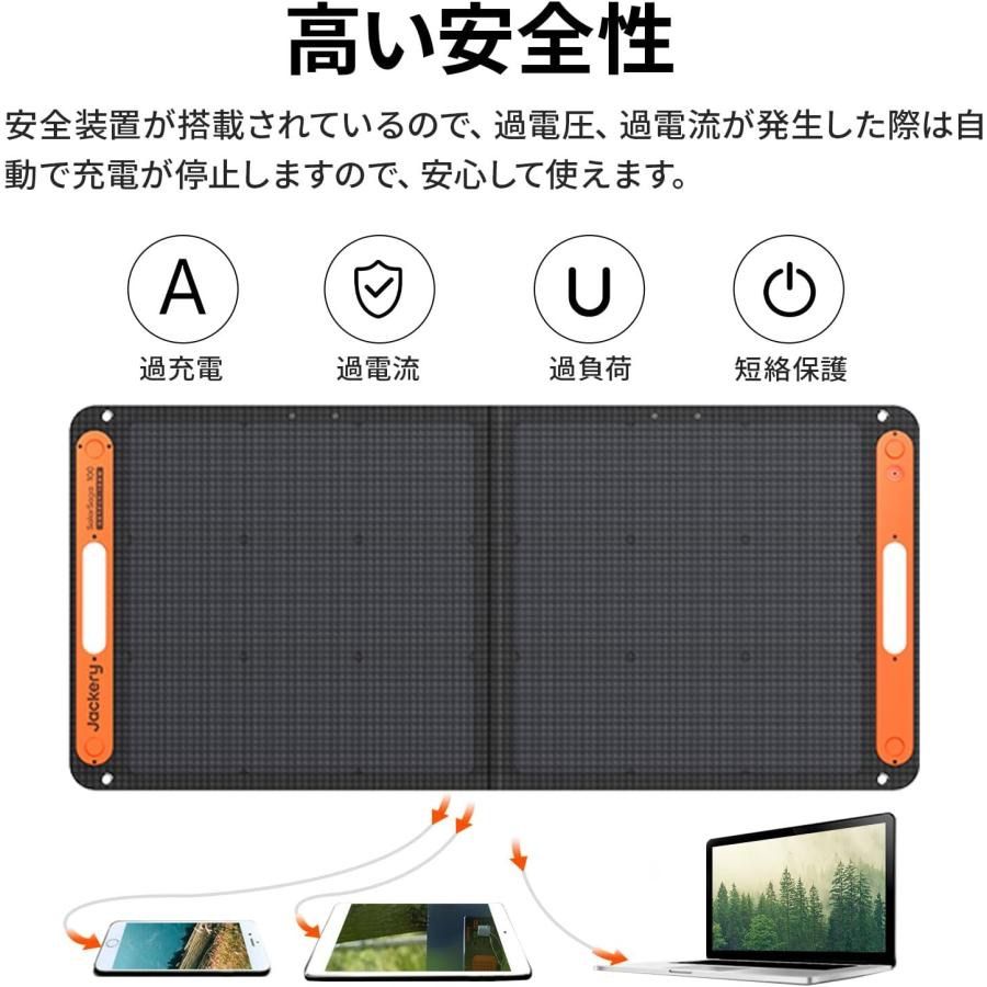 ソーラーパネル