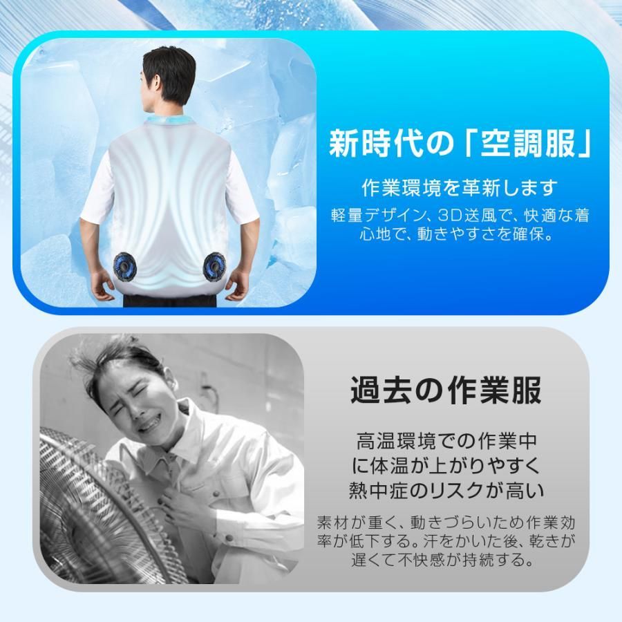 10000mAhバッテリー付き