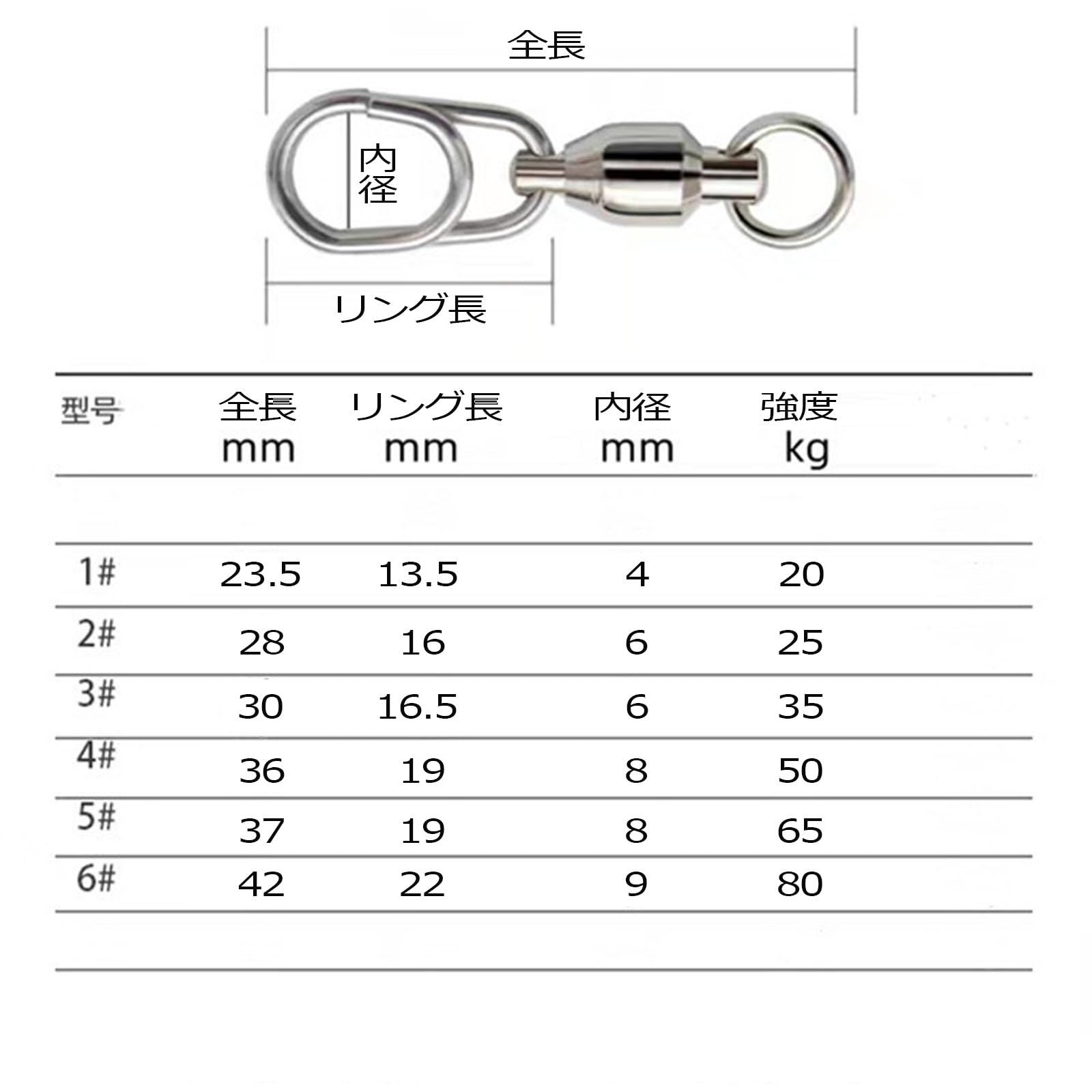 LEXOR オーバル スナップ ベアリング スイベル スプリット リング バケット サルカン ジギング キャスティング 青物 オーシャン スナップ  タイプ 仕掛け 釣り 3# 40個セット [3# 40個]