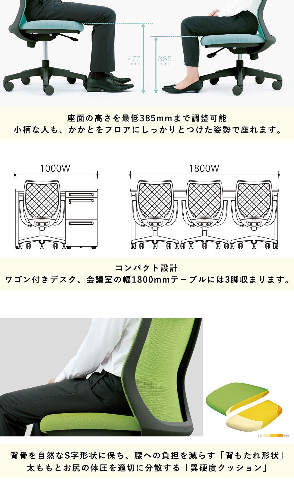 ホワイトフレーム ライムグリーン