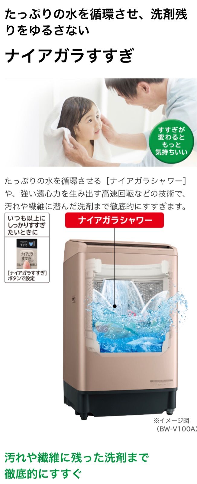 2016年式 8kg ビートウォッシュ BEATWASH HITACHI 洗濯機 - メルカリ