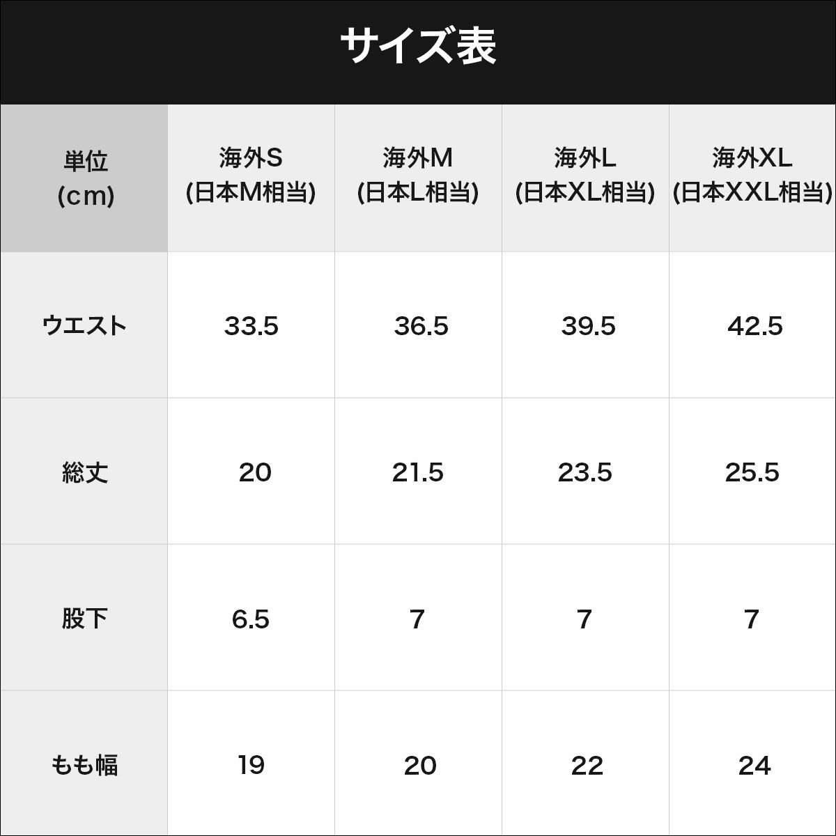 並行輸入 ワケあり