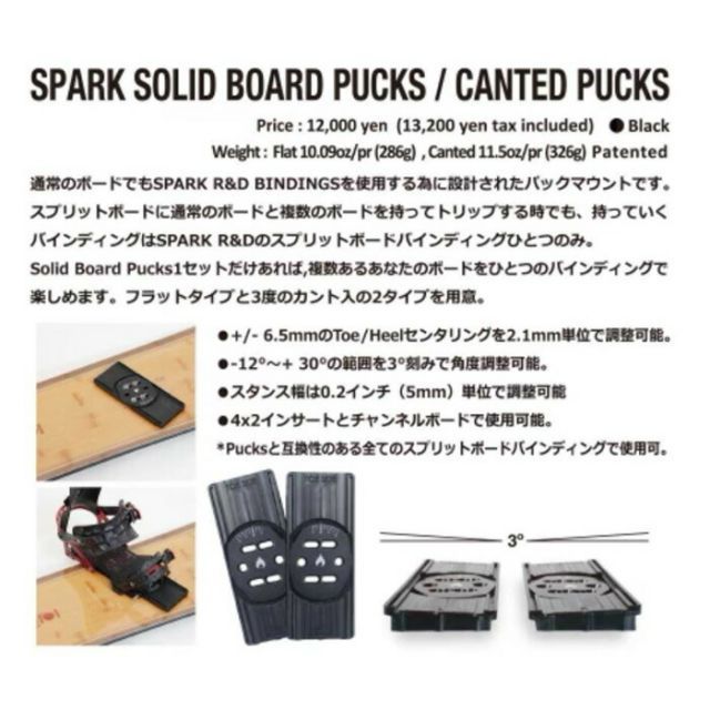 スパーク アール＆ディ インターフェース ソリッドボード パック 24-25