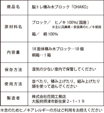 贈答用 木製玩具