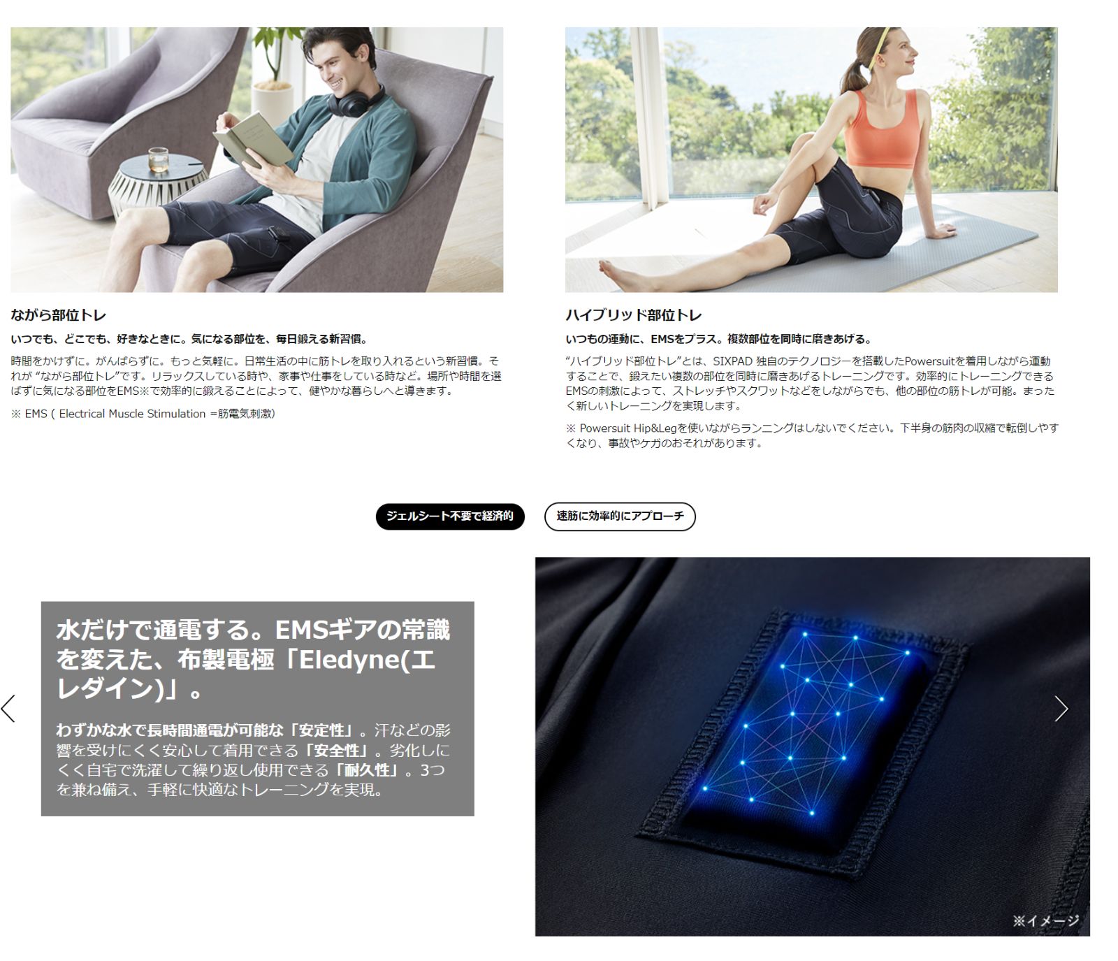 SIXPAD PowerSuit Hip&Leg 専用コントローラーセットシックスパッド ...