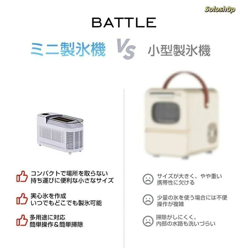 ETL認証 家庭用　自動製氷機 ホワイト　未使用品 新品未開封 ホワイト 定価18 999円 小型 家庭用 製氷機 自動製氷