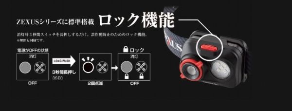 ZX-165 LEDヘッドライト - メルカリ
