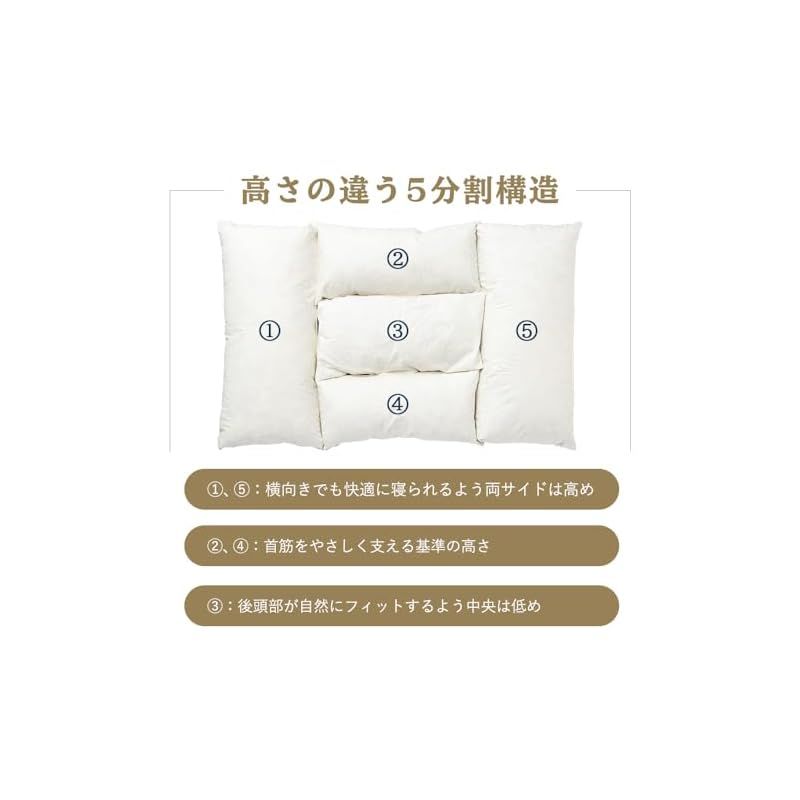 安眠枕