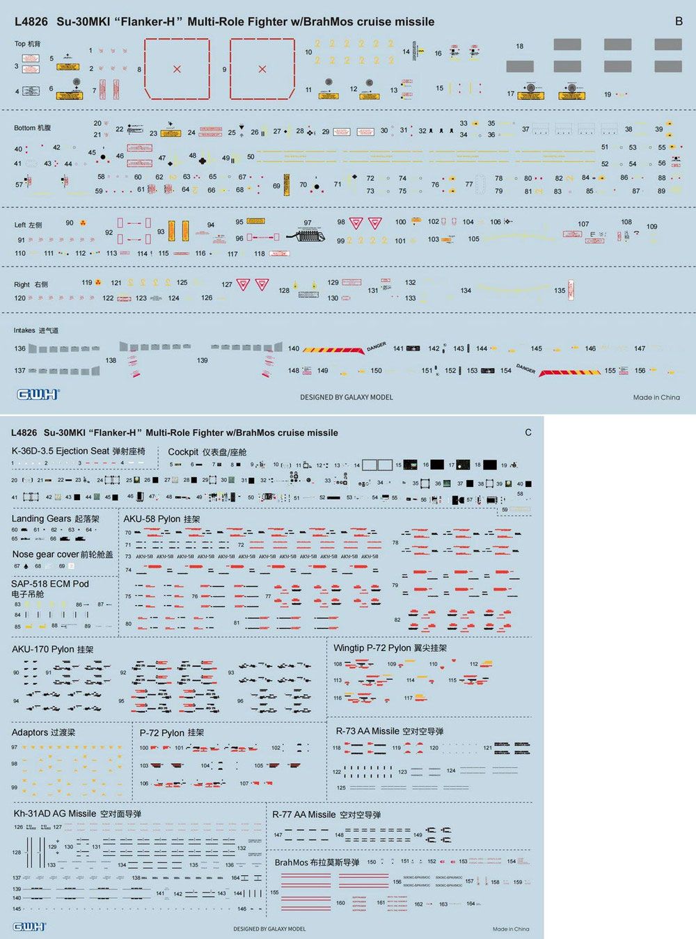 Su-30MKI インド空軍