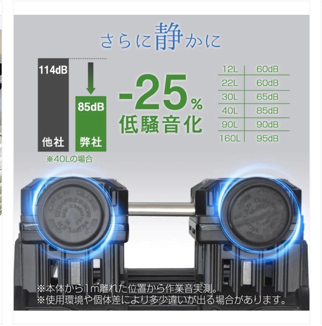 エアーコンプレッサー 100v 圧力計 業務用 40l静音 大容量 白 電動 
