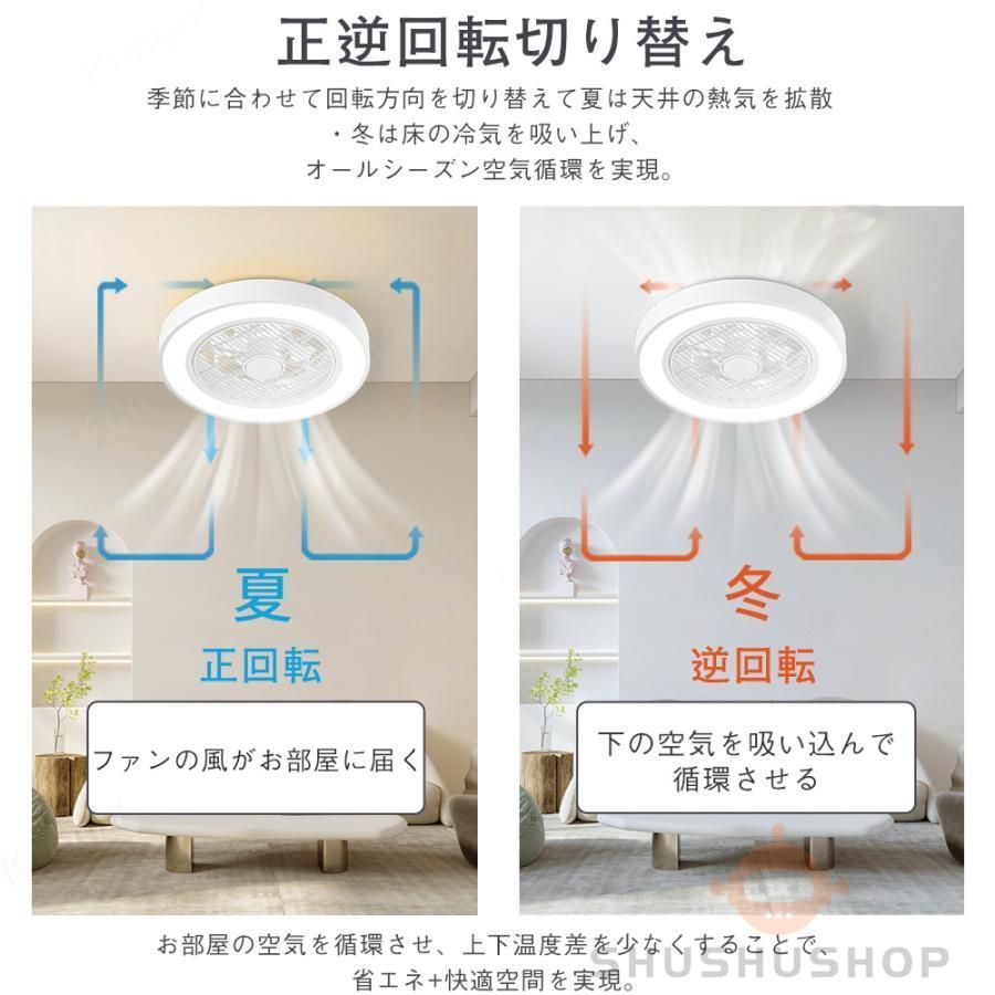 ファン付き照明 風量調節