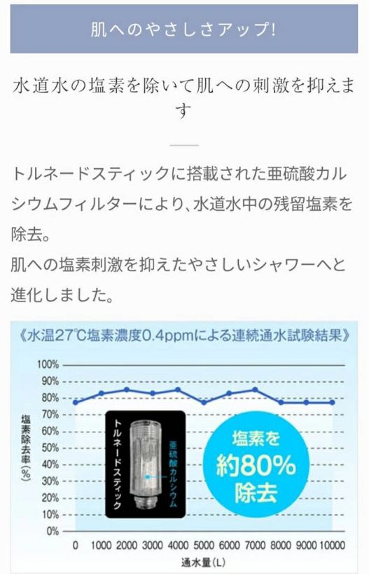 シリアルナンバー