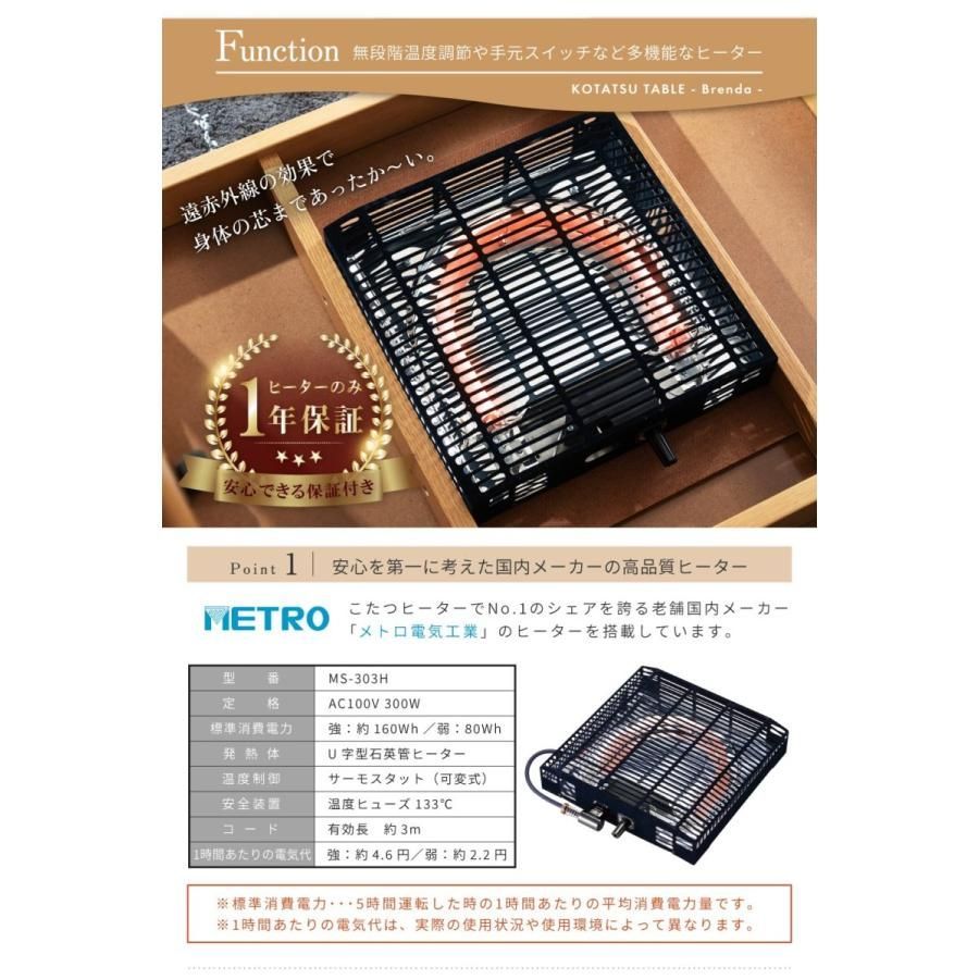 ファンヒーター オールシーズン