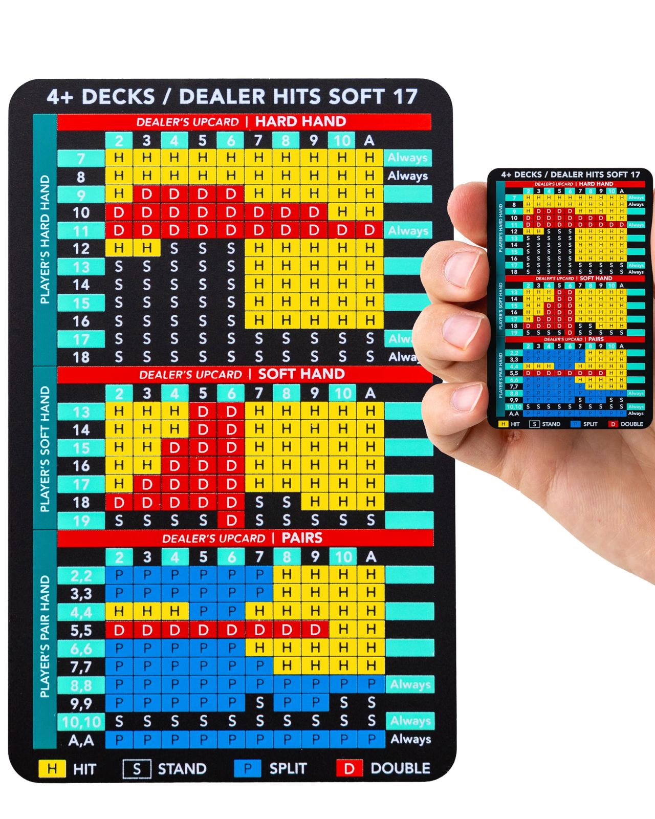 メタルブラックジャックベーシック戦略カード ステンレススチール ベーシックストラテジー ブラックジャックブック テーブルで許可されたカジノ 4+デッキヒット ソフト17 レザースリーブ付き