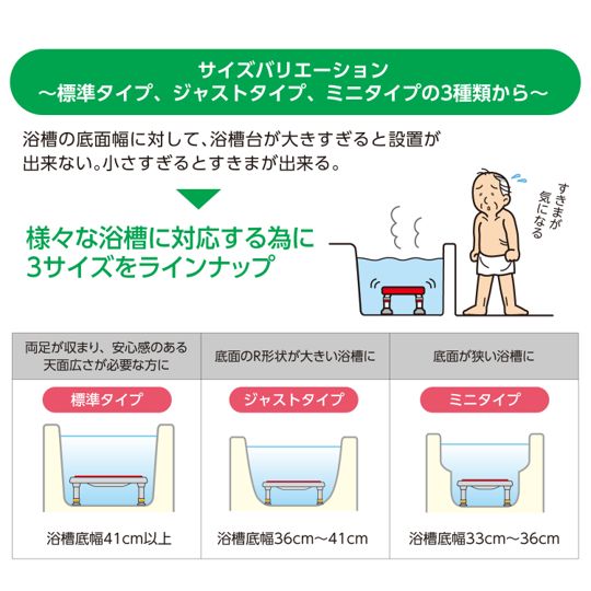 ステンレス製浴槽台R ミニソフト