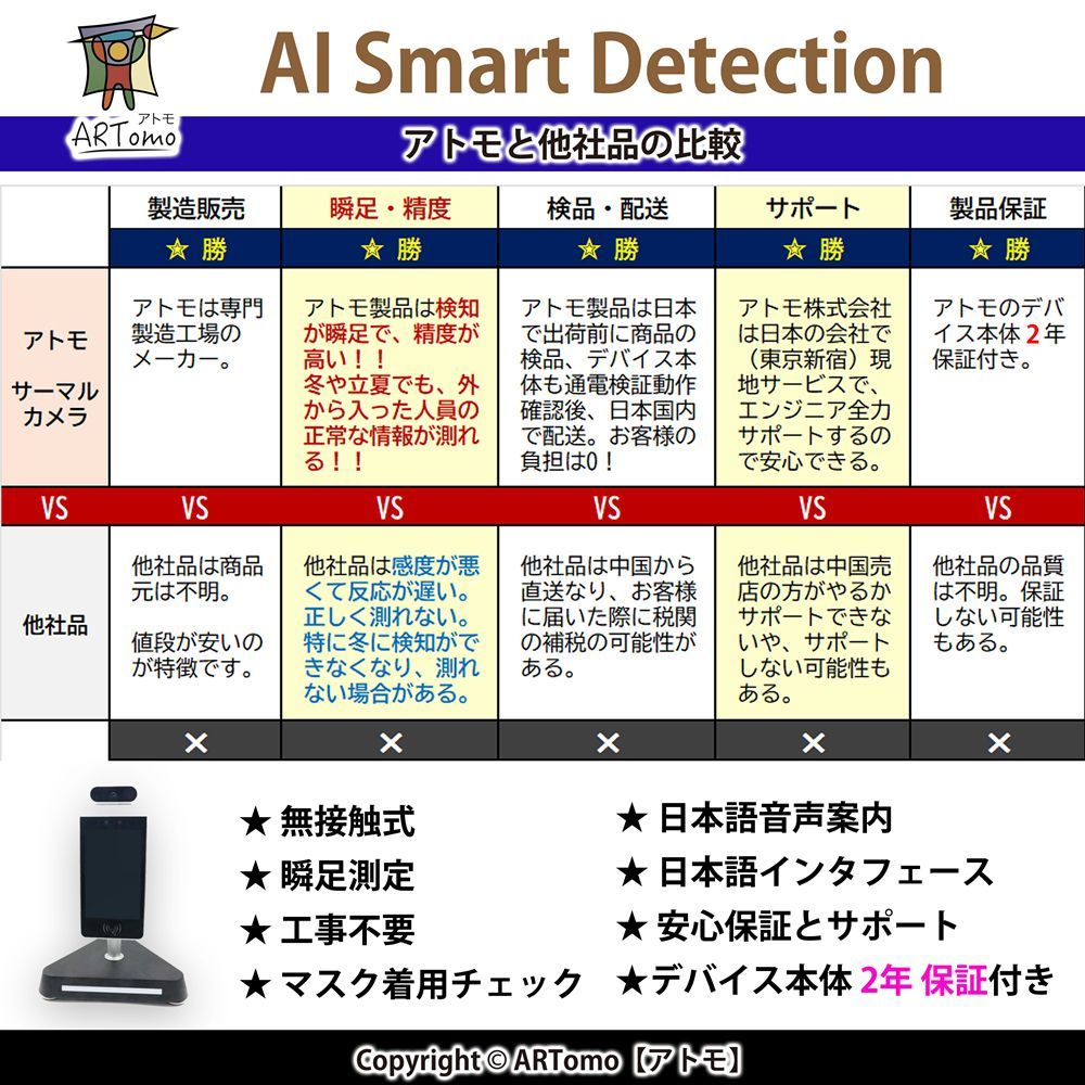 【2年保証】サーマルカメラ 検温(8 インチ RV｜高級光柱_大｜ディスペンサ)-6