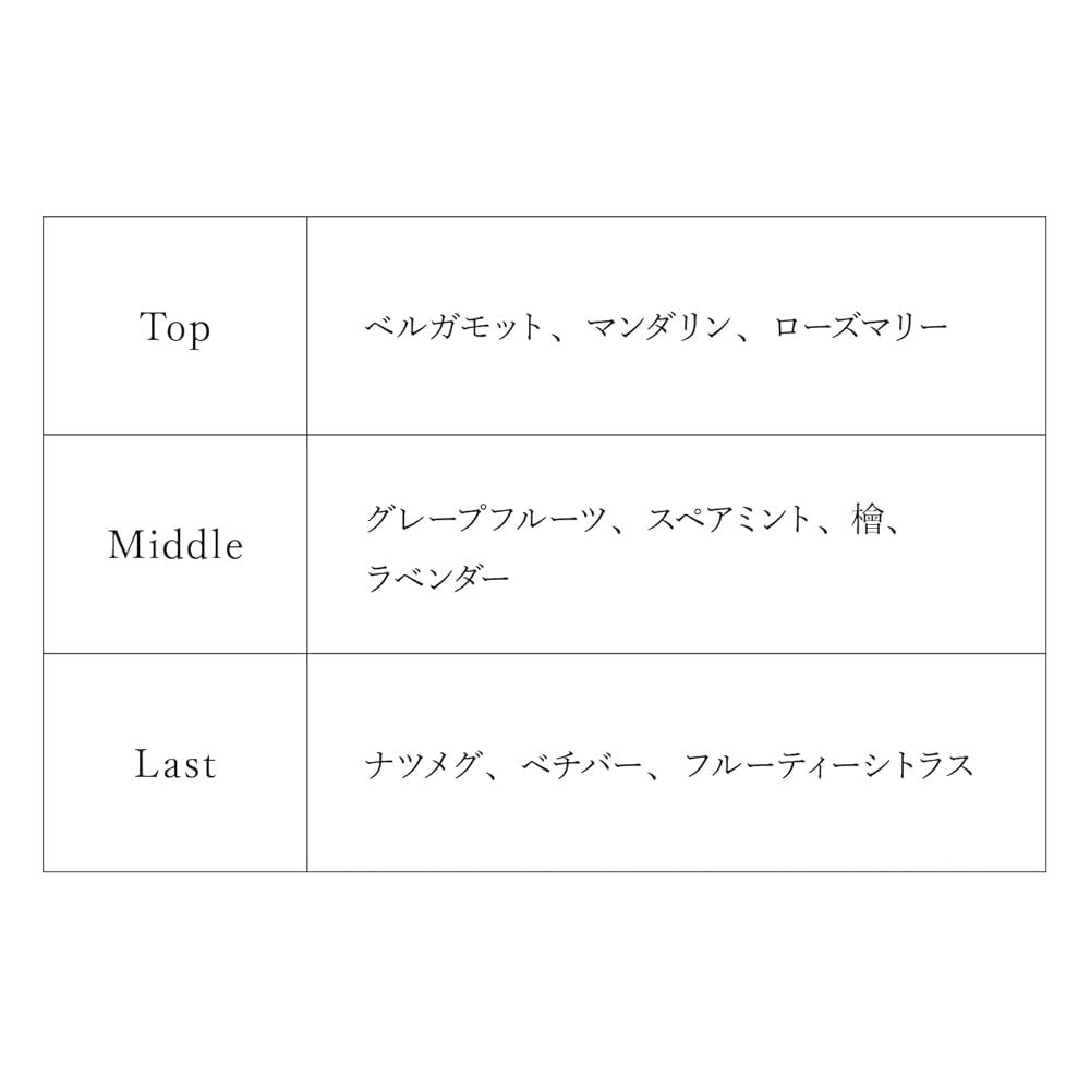 Vivid BAD