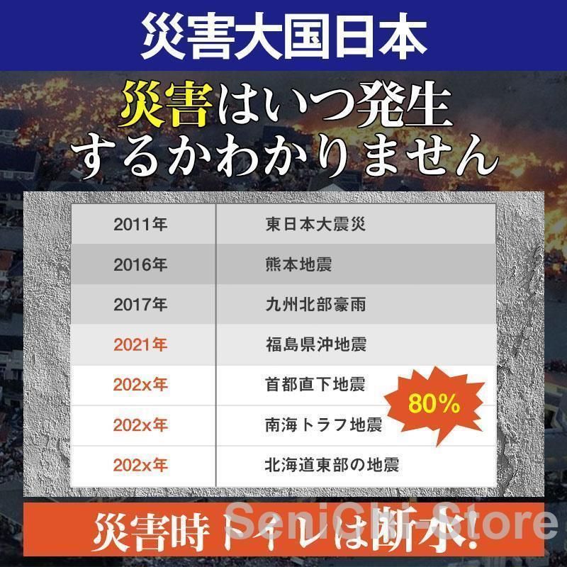 180回分 携帯トイレ
