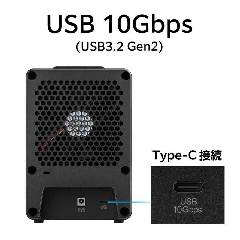 センチュリー 裸族のゲートハウス