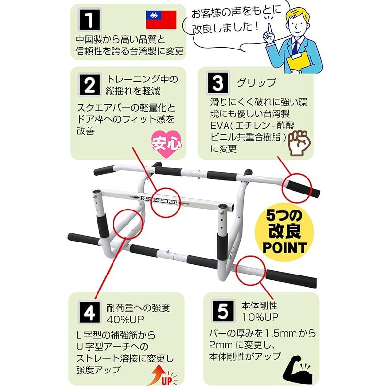 懸垂 どこでもマッチョPRO 懸垂バー ドア 懸垂マシン 懸垂器 どこでも