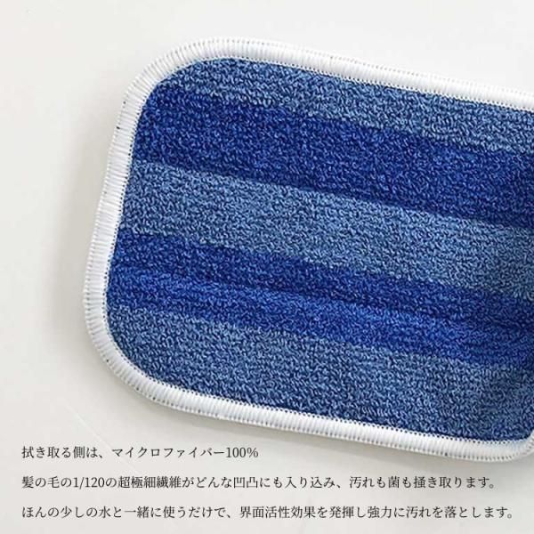 クライメートスマート