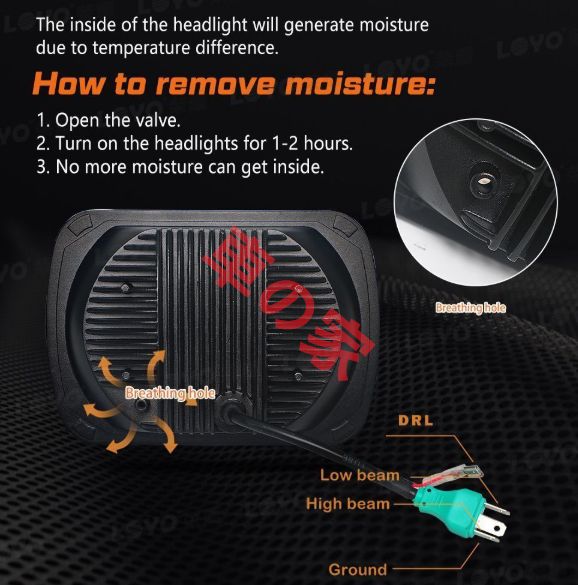 寓話的な 5x7インチ LED 方形ヘッドライト Jeep 牧馬人 モーターサイクル オフロード車用 前照灯 7インチ LED ヘッドランプCYB679定番人気 存在感抜群！