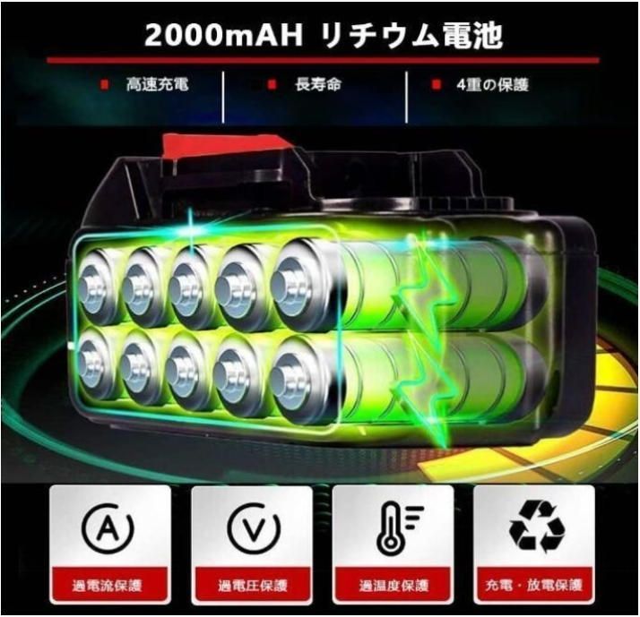 ハイパワー バッテリー